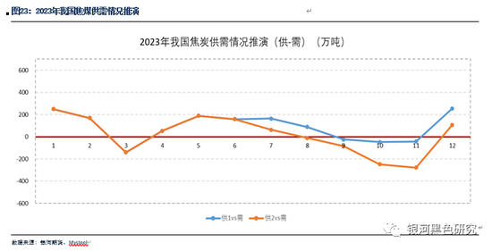 新澳精准资料免费提供4949期,数据引导计划设计_XP96.103