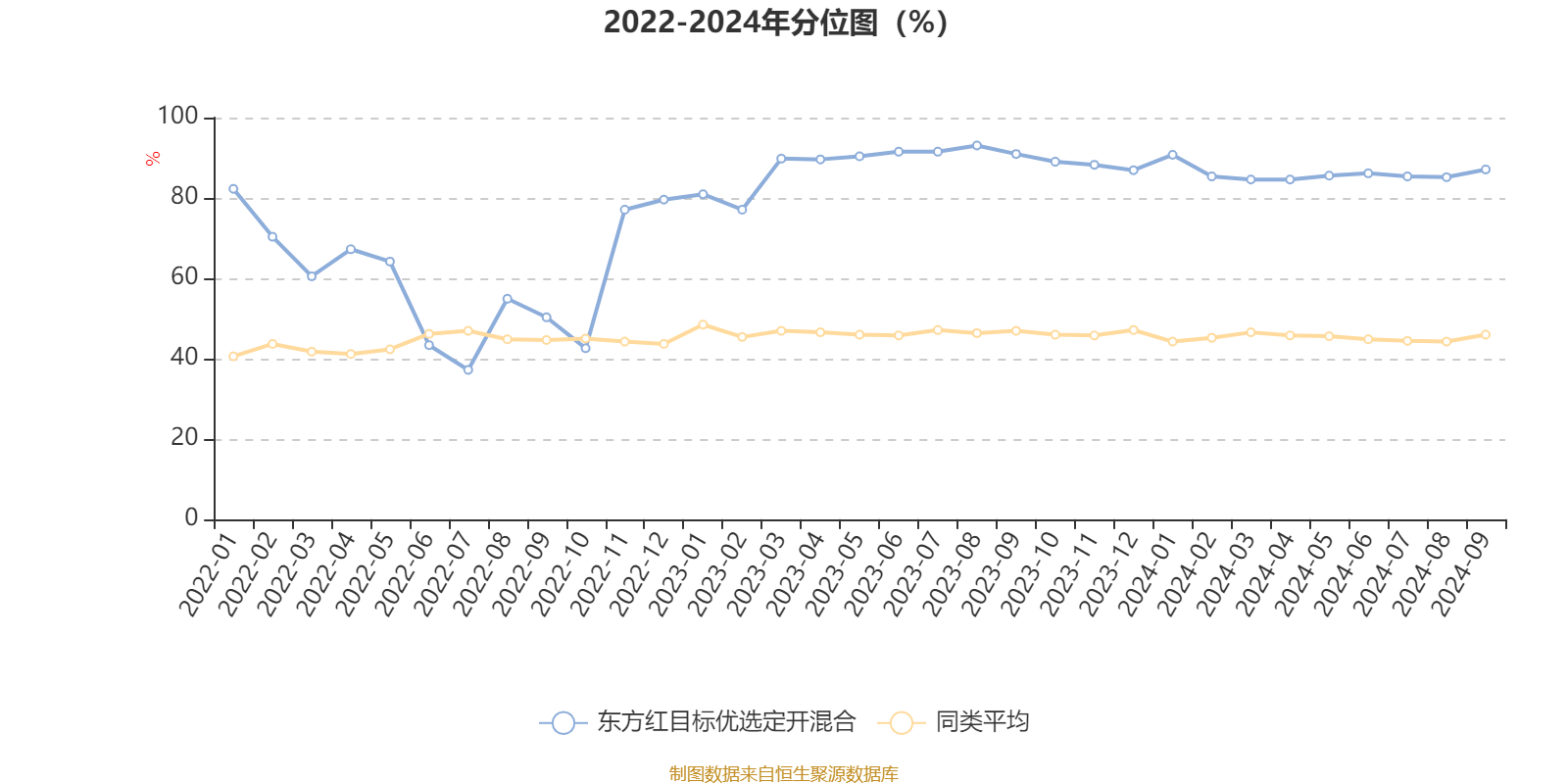 2024年今晚开奖结果查询,综合研究解释定义_R版94.935