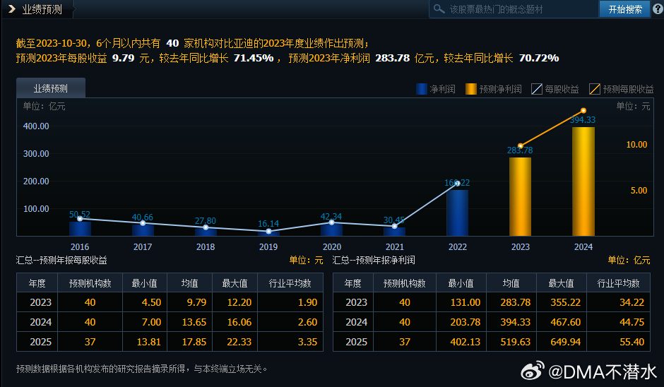 2024新奥历史开奖记录,全面执行数据方案_GT24.690