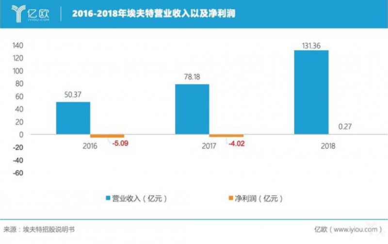 新奥最新版精准特,经典解答解释定义_AR版77.120