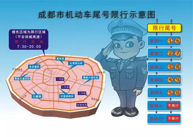 成都实施最新限行规定，积极迈向绿色出行新举措