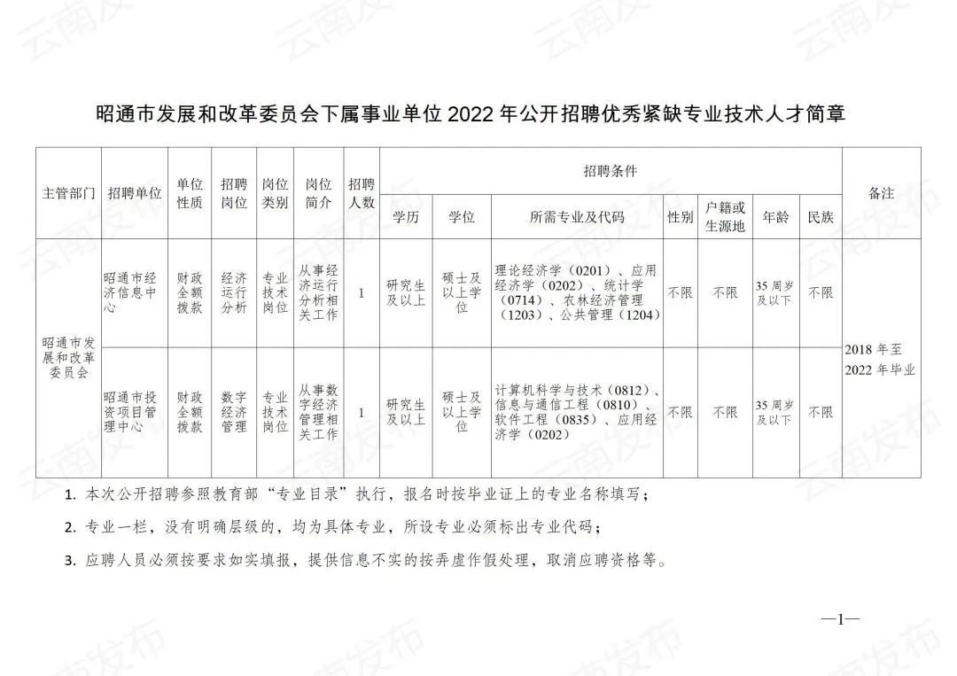 宣威最新招聘信息详解