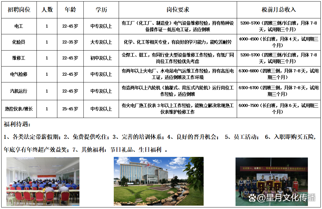 江津最新招聘信息及其社会影响分析