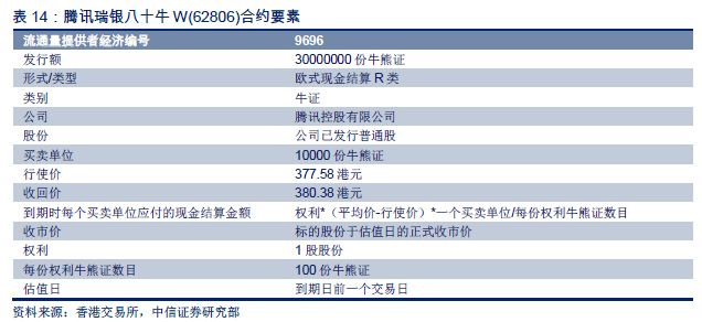 494949最快开奖结果+香港,正确解答落实_模拟版85.473