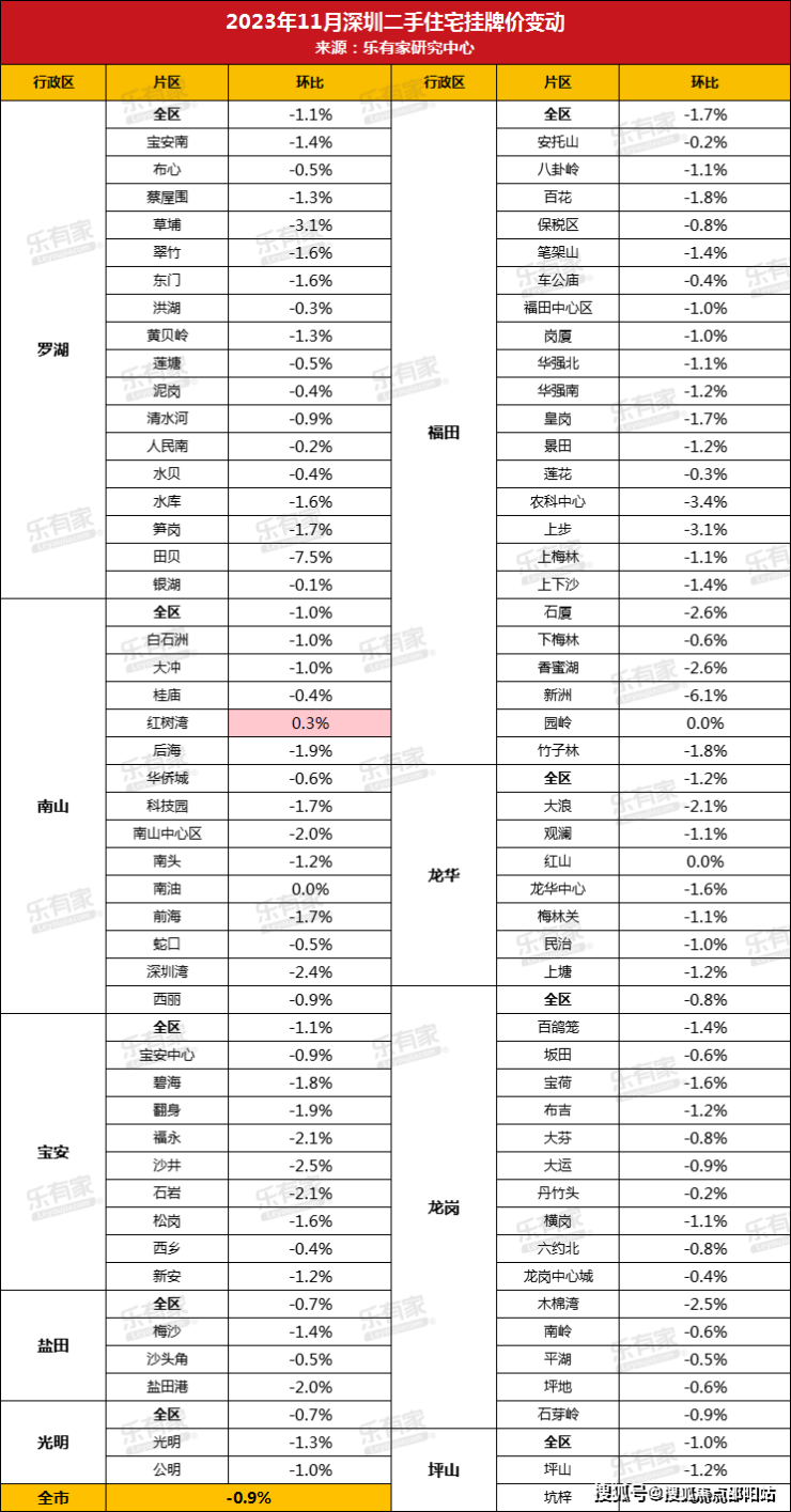 澳门一码一码100准确挂牌,实证说明解析_网页版99.15.74