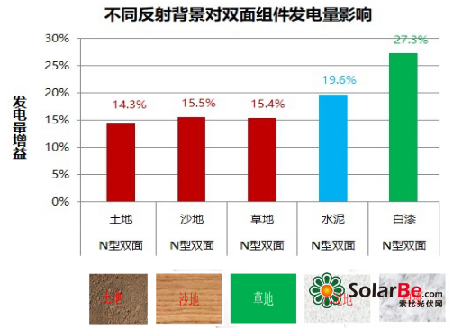 三肖必中特三肖必中,实践方案设计_MT74.648