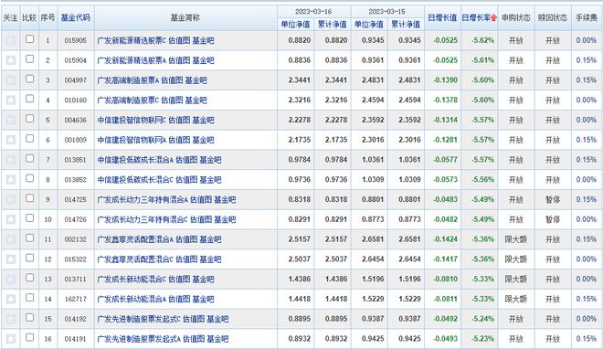 新澳天天开奖资料大全最新54期,科学分析解析说明_N版85.827