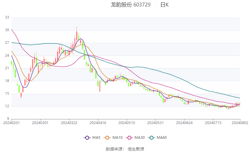 2024香港开奖记录,稳定性设计解析_标准版62.810