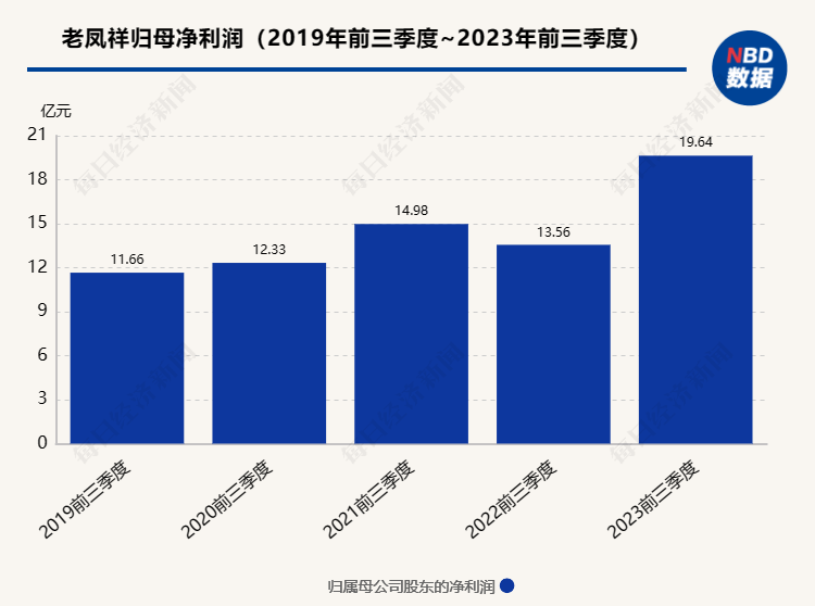 澳门彩天天,精细化策略落实探讨_黄金版50.102