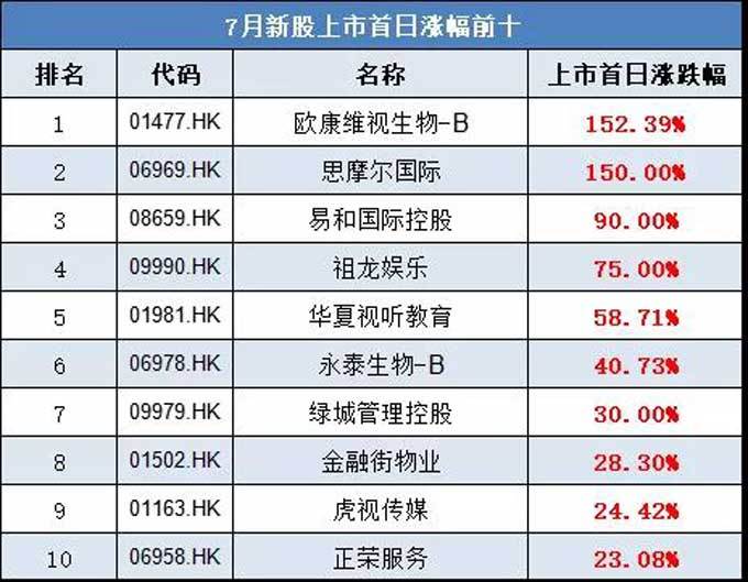 2024澳门天天开好彩大全回顾,深度策略数据应用_入门版78.669