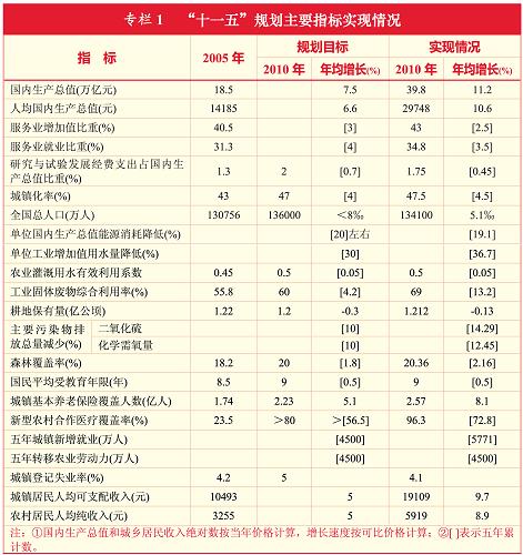 2024澳门开奖历史记录结果查询,可持续发展实施探索_挑战款12.46