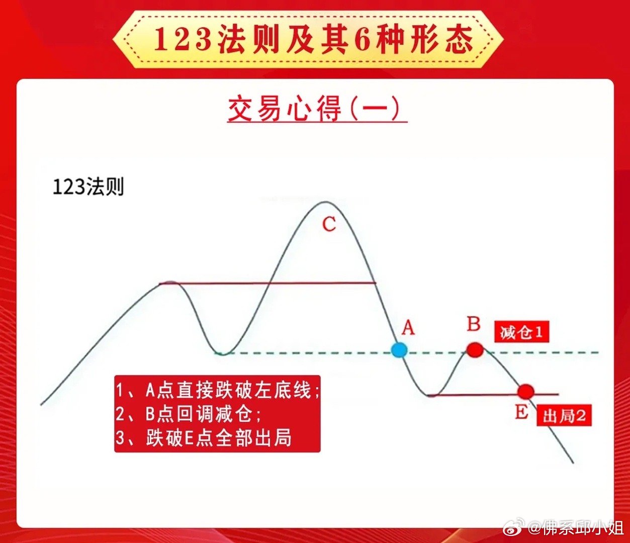 管家婆必中一肖一鸣,新兴技术推进策略_特供版93.614