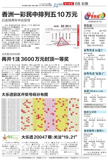 246天天天彩天好彩 944cc香港,数据分析驱动解析_HT37.315