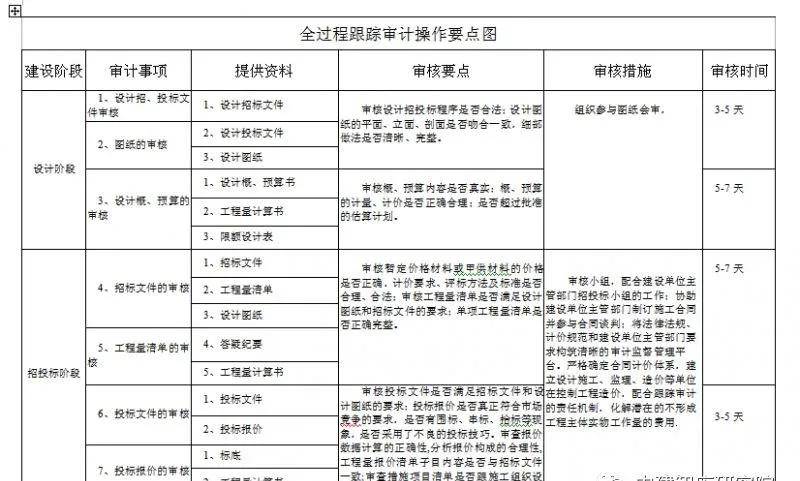 2024新奥门免费资料,最佳实践策略实施_探索版17.330