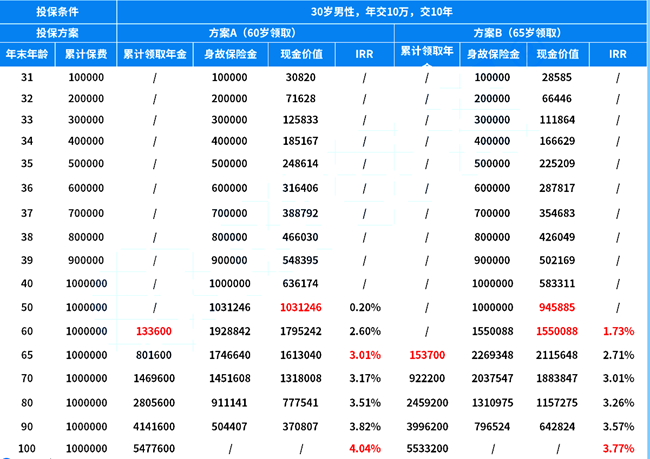 2024澳门今晚开特,最新解答方案_战略版24.667