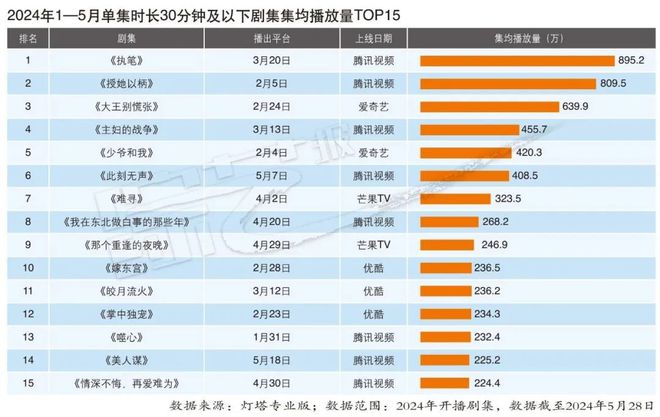 2024年天天开好彩大全,精细计划化执行_限定版25.699