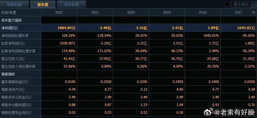 新澳精准资料期期精准,连贯性方法评估_专属款92.11