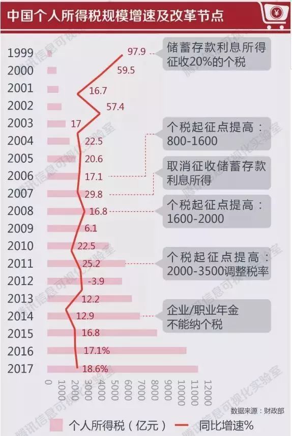 新澳2024年精准正版资料,涵盖了广泛的解释落实方法_3D30.709