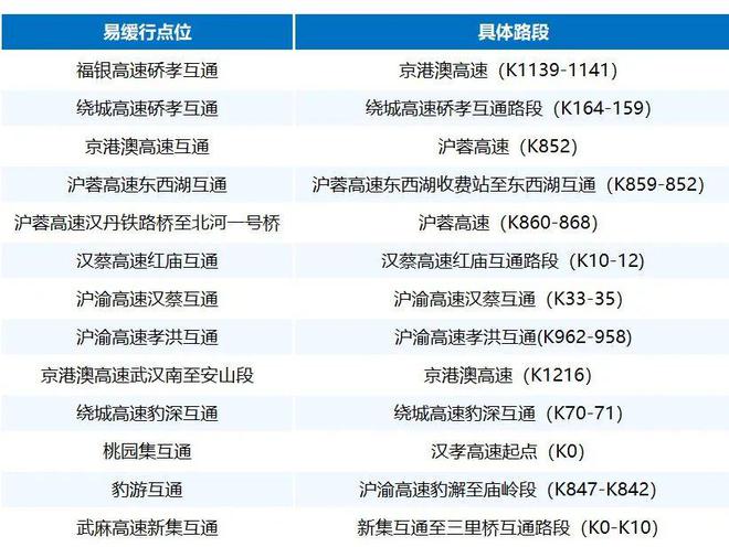 新澳门彩天天开奖资料一,迅速执行设计计划_MT14.282