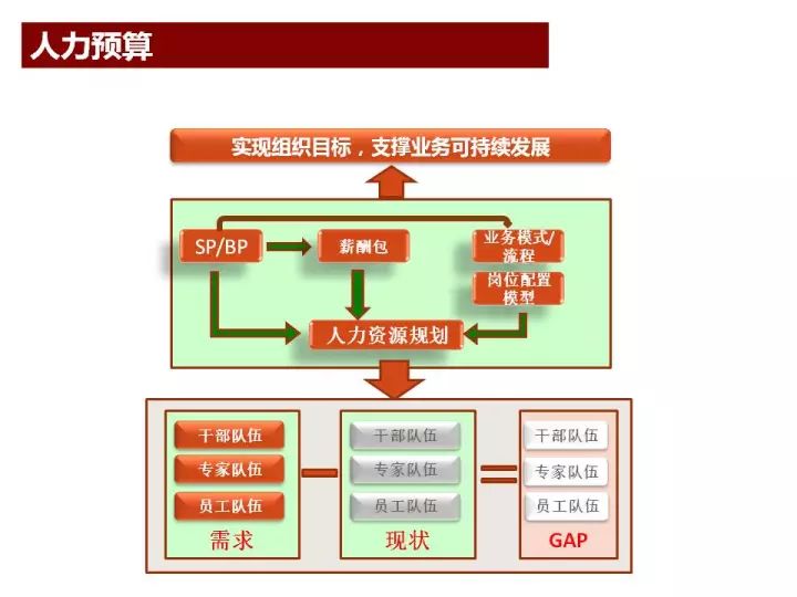 澳门最准的资料免费公开使用方法,完整机制评估_X64.741