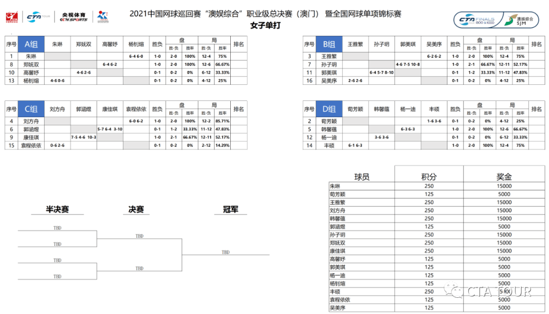 今晚澳门特马必开一肖,功能性操作方案制定_pack99.764