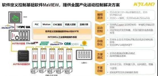 新澳内部一码精准公开,精细化策略定义探讨_Elite35.678