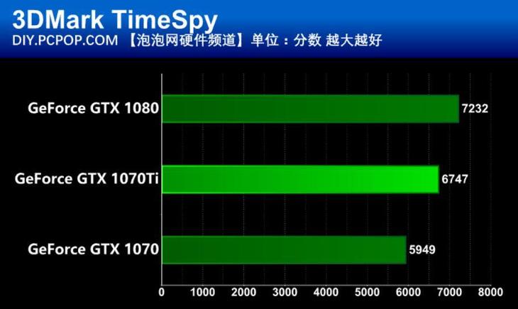 澳门f精准正最精准龙门客栈,迅捷解答方案设计_Tizen47.634