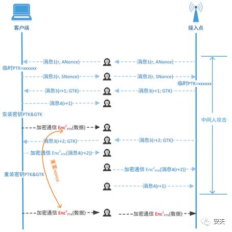 新澳门内部一码精准公开,实地分析数据设计_WP68.625