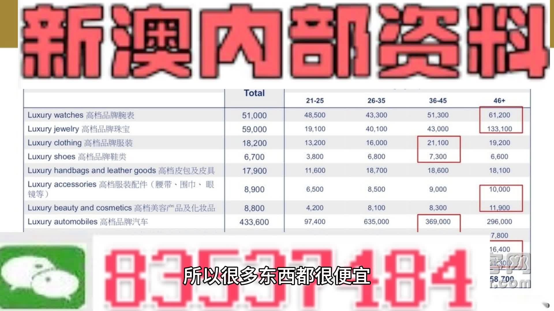 新澳内部资料精准一码免费,时代资料解释落实_云端版84.60