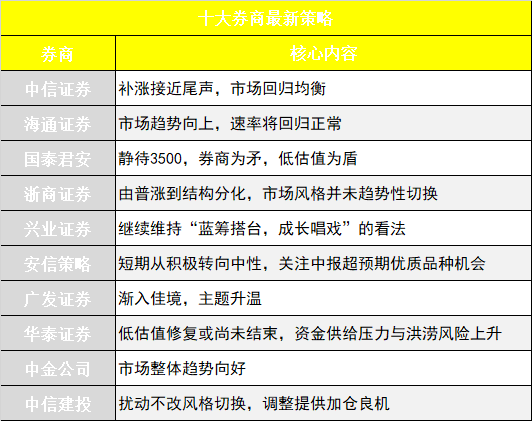 2024澳门最精准正版资料,市场趋势方案实施_特供版13.365