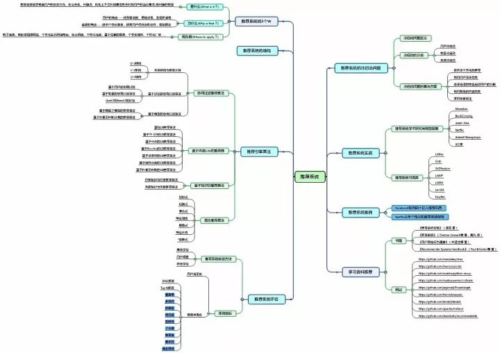 新奥资料免费精准大全,结构化评估推进_完整版65.283