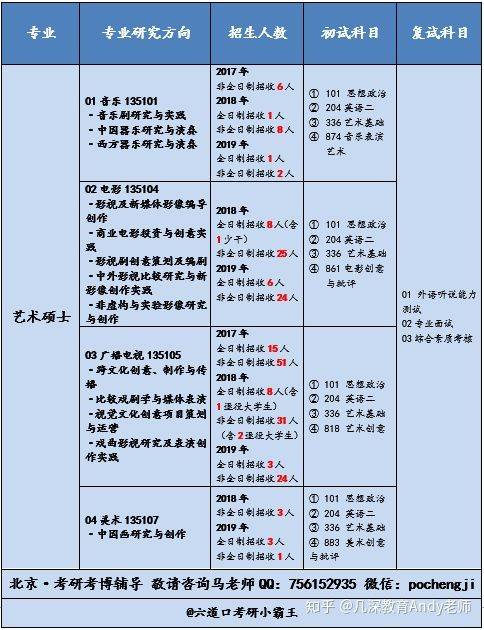 新奥精准资料免费提供630期,权威数据解释定义_标准版82.492