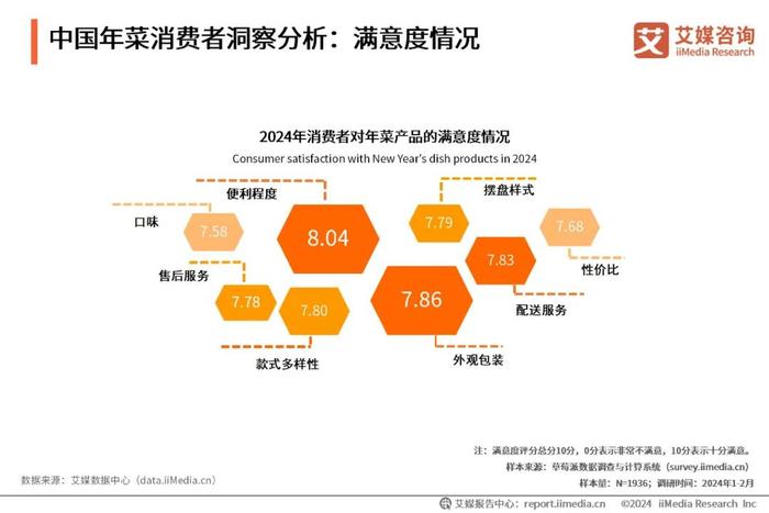 2024新澳精准资料免费提供下载,数据引导计划执行_超级版58.577