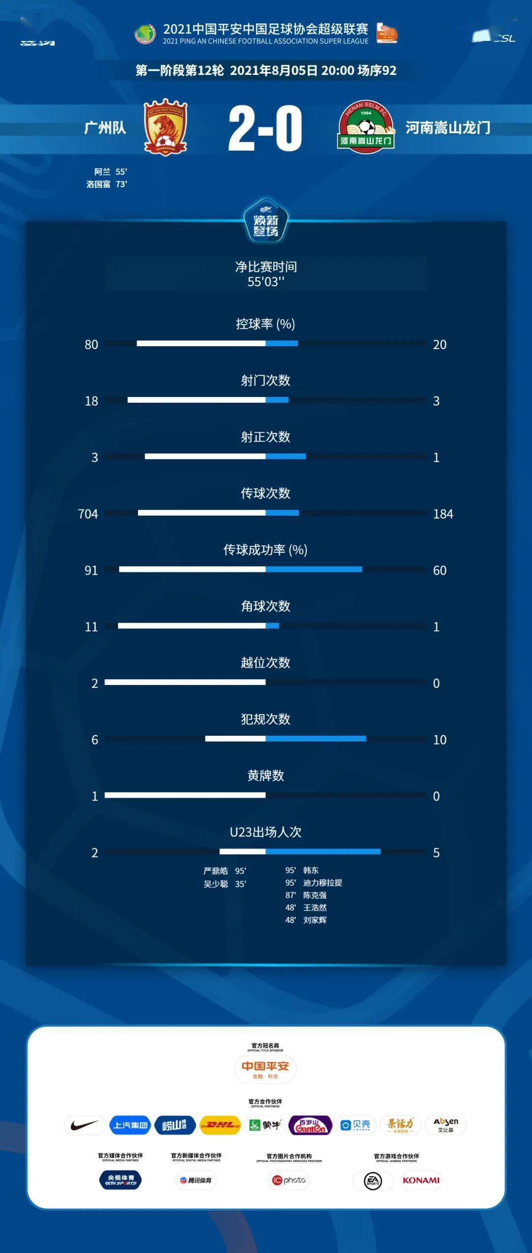 新澳正版资料与内部资料,全面分析应用数据_复古款69.226