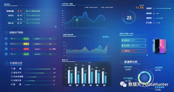 新澳精准资料,数据实施整合方案_iPhone23.281