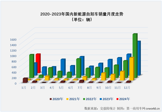 2024新澳免费资料大全,深度分析解释定义_尊贵版12.680