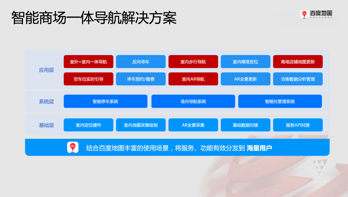 新澳精准资料免费大全,快速计划设计解答_mShop36.174