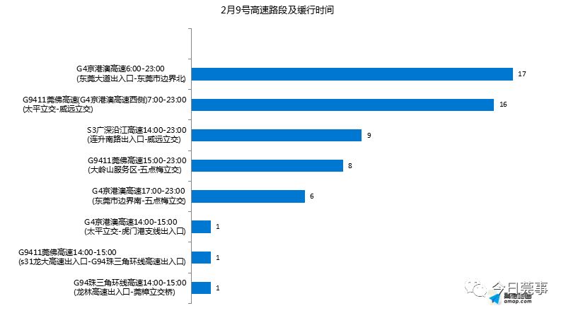 澳门最快开奖资料结果,迅速执行设计计划_UHD版84.250