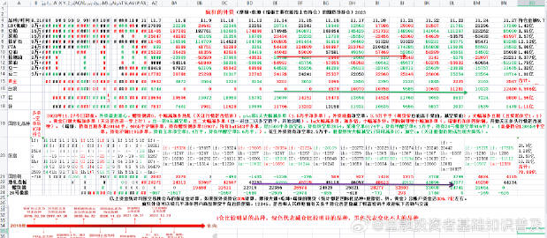 2023管家婆一肖,诠释解析落实_Ultra37.916