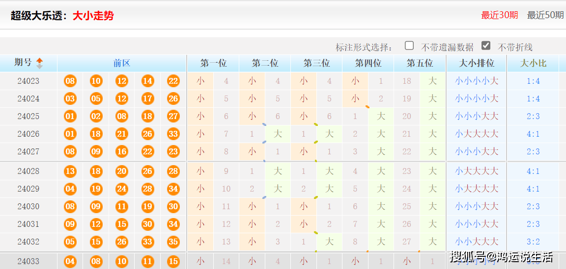 2024澳门天天开好彩大全凤凰天机,数据整合执行方案_Device56.187