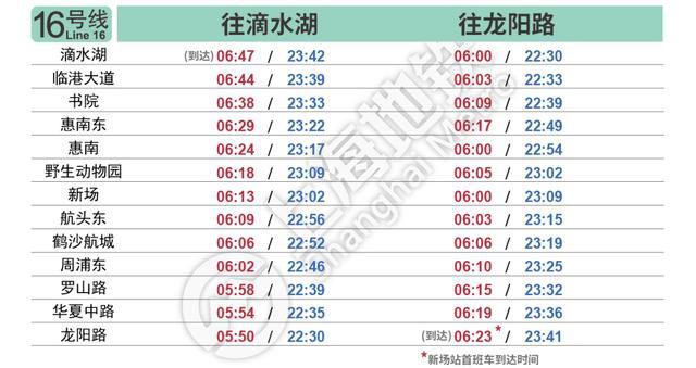 新澳门彩历史开奖结果走势图表,最新核心解答落实_MT10.633