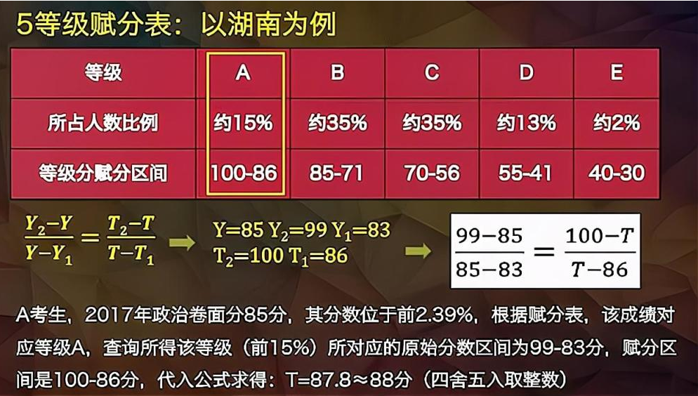 2024年今晚澳门开奖结果,深入数据执行解析_冒险款93.310