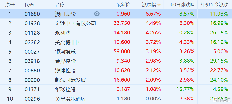 2024年11月11日 第29页