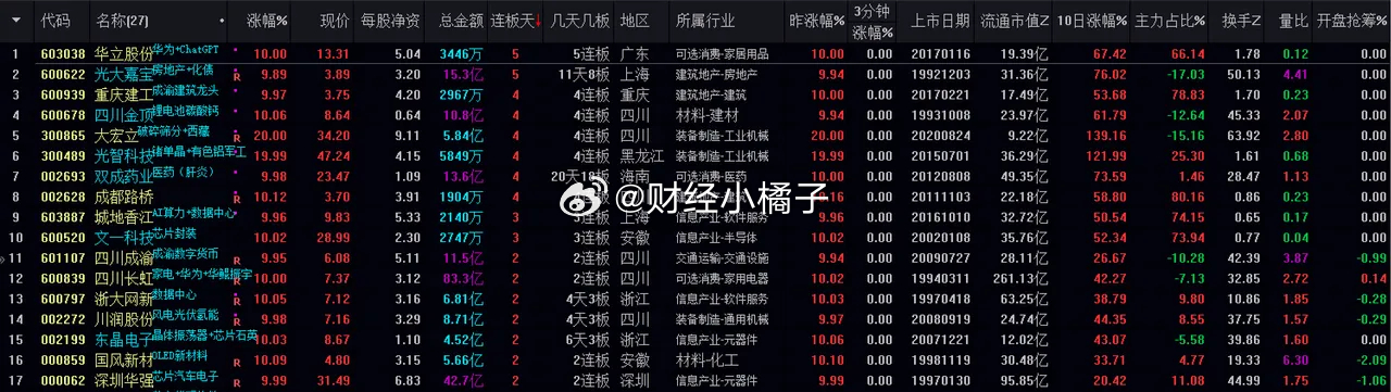 77777788888王中王跑狗软件介绍,数据支持策略分析_体验版32.83