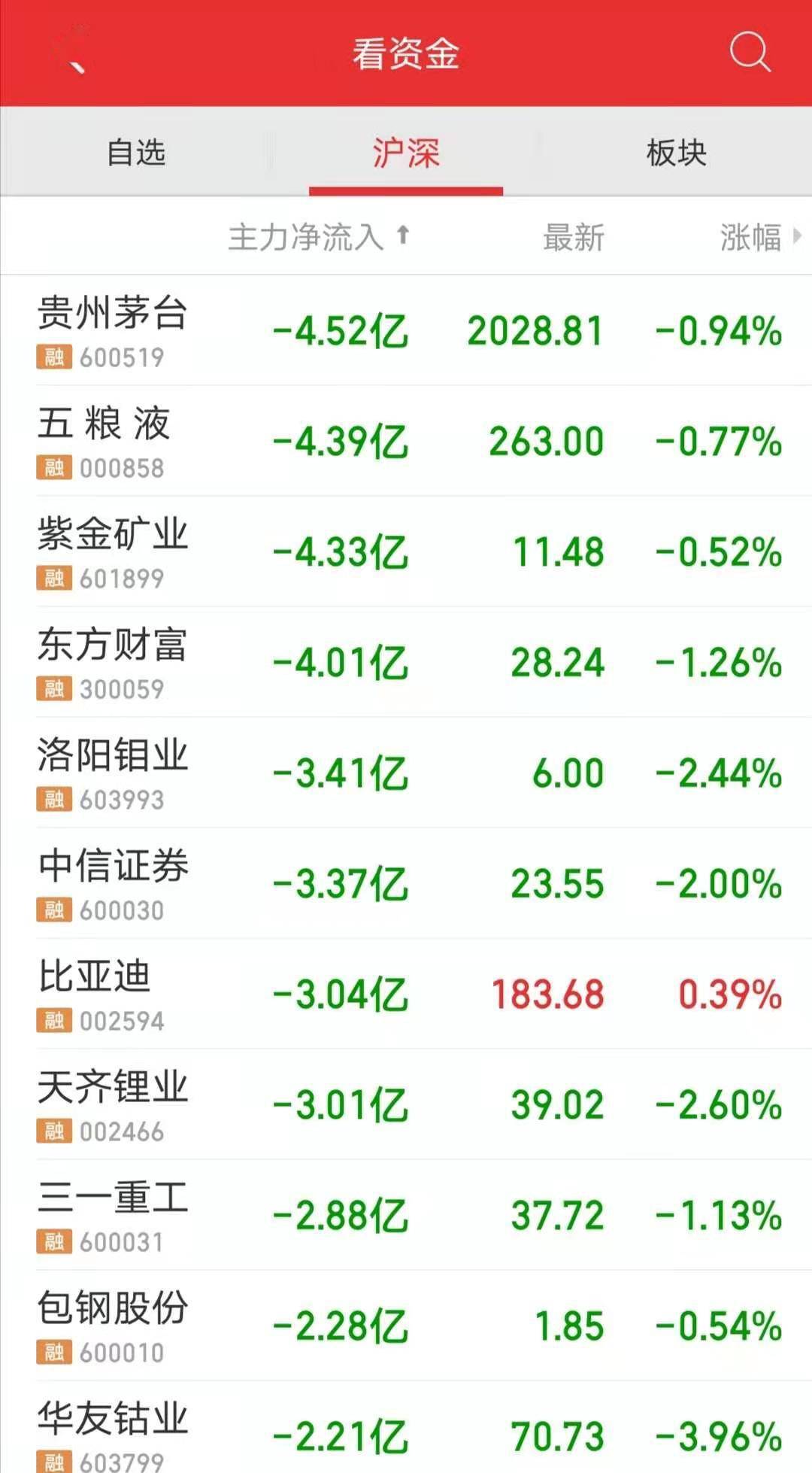 新澳天天开奖资料大全最新,专业解答解释定义_旗舰款25.673