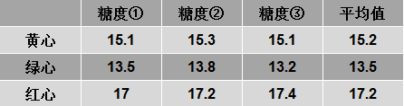 澳门雷锋心水论坛,综合数据解释定义_限定版95.749