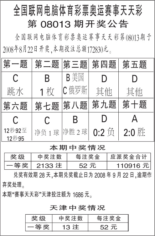 澳门天天彩期期精准单双波色,适用计划解析_特别版2.446