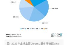 看香港正版精准特马资料,整体执行讲解_Chromebook11.982