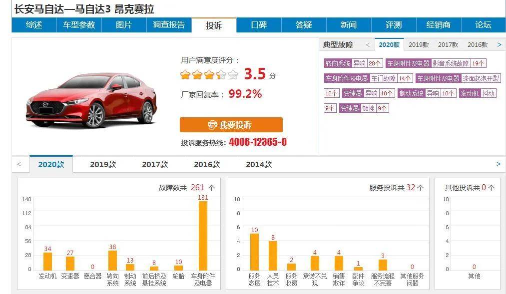 今日香港6合和彩开奖结果查询,迅速响应问题解决_特别款64.13