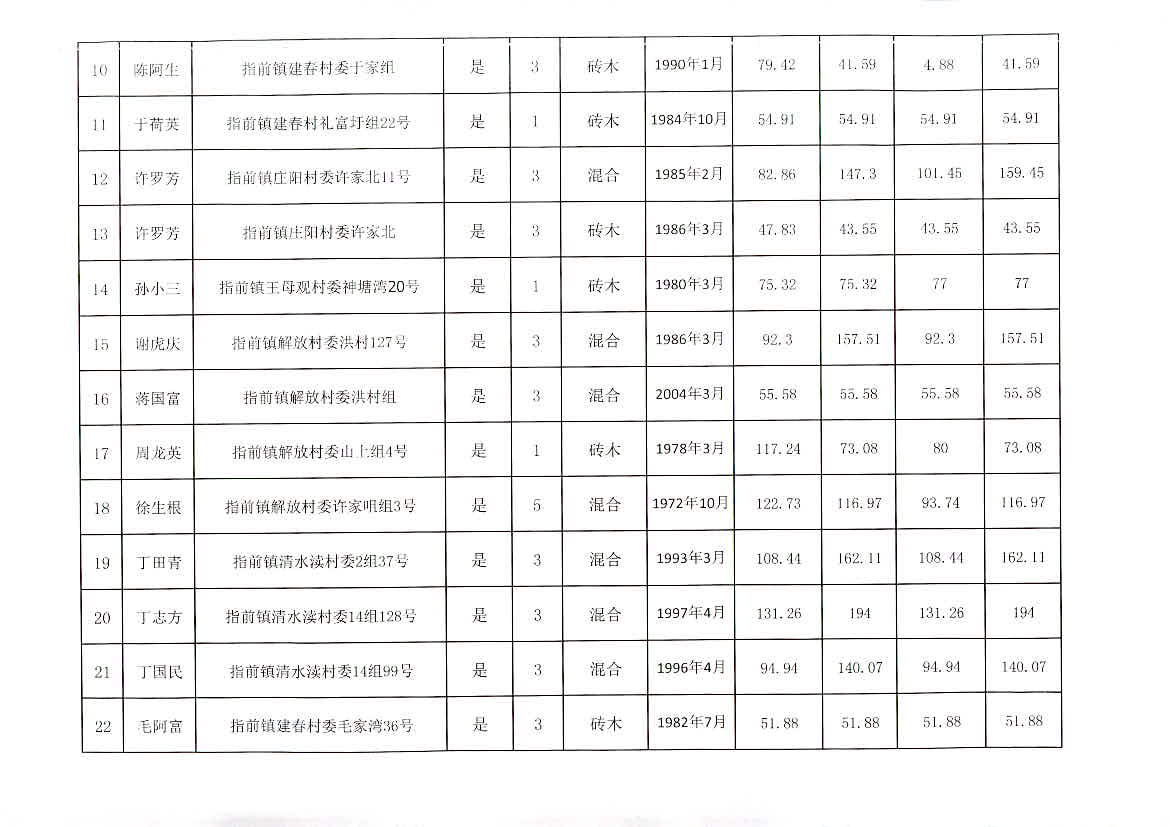 2024澳门马今晚开奖记录,精准分析实施_WP版56.345